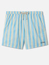 MC2 Saint Barth – Syros – Costume Mare
